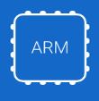 ARM процессоры